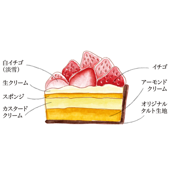 Tarte aux Fraises Spéciaux